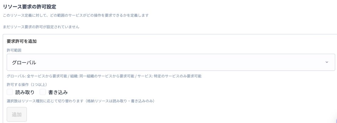 リソース要求の許可設定の追加フォーム。許可範囲と許可する操作を選択する